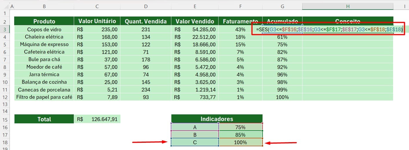 Utilizando a Função SES na Curva ABC do Excel