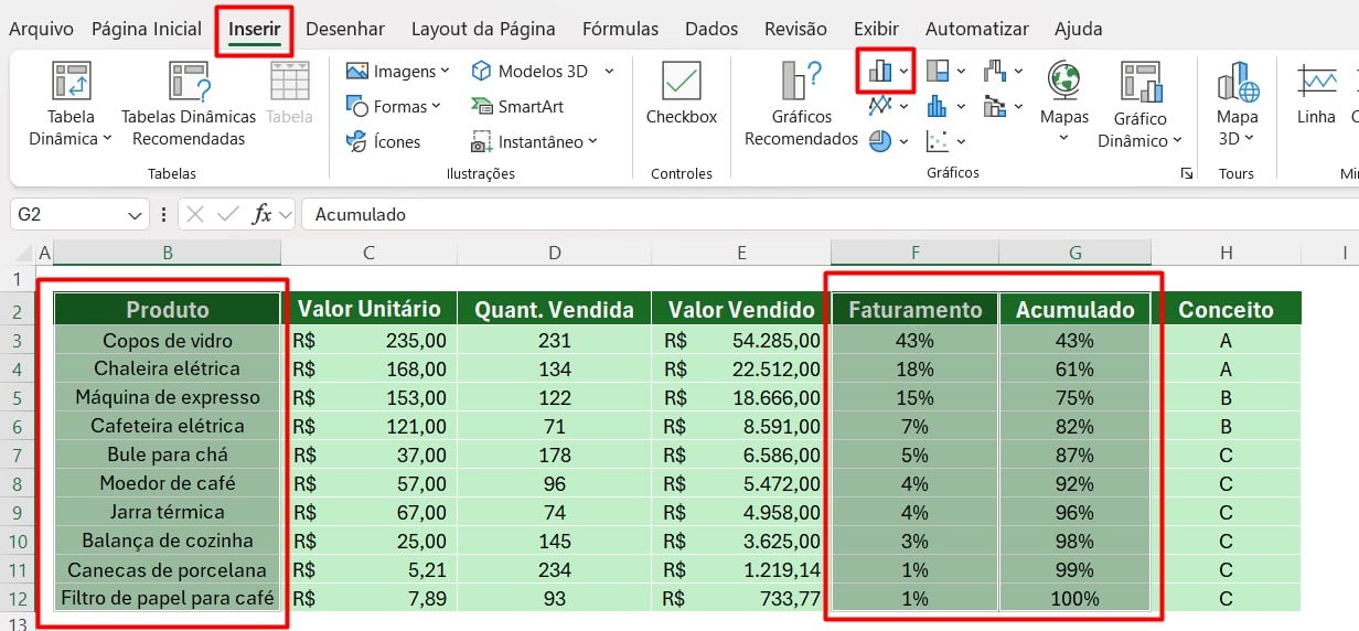 Como Inserir Gráfico para Curva ABC