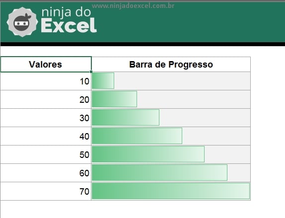 Barra de Progresso no Excel