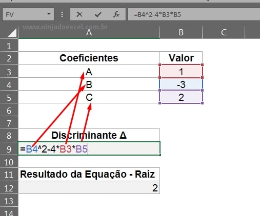 Calculo do discriminante em Equação do 2° Grau no Excel