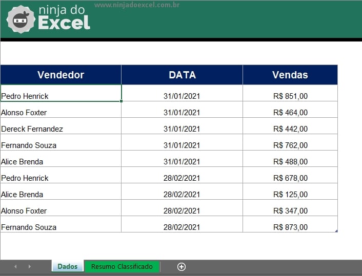 Dinâmica de Vendas no Excel