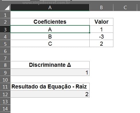Equação do 2° Grau no Excel