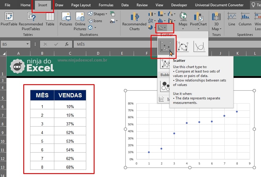 Gerando o gráfico de Regressão Linear no Excel