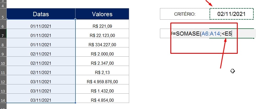 Primeiro erro comum em SOMASE Usando Datas no Excel