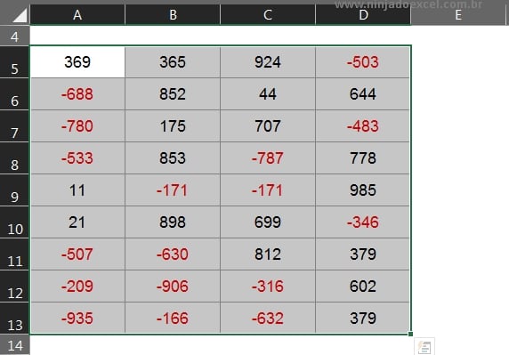 Cor dos Números Negativos no Excel, resultado da formatação