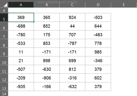 Cor dos Números Negativos no Excel