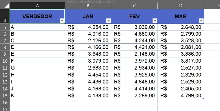Desfazer Tabela Formatada no Excel, resultado da tabela formatada