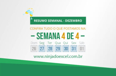 Resumo Semanal – 4 de 4 Dezembro de 2021