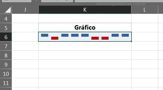 Aumentar o Tamanho do Mini Gráfico no Excel