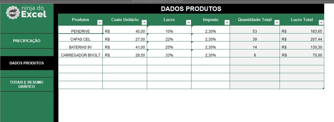 Tabela de Preços no Excel, dados dos produtos