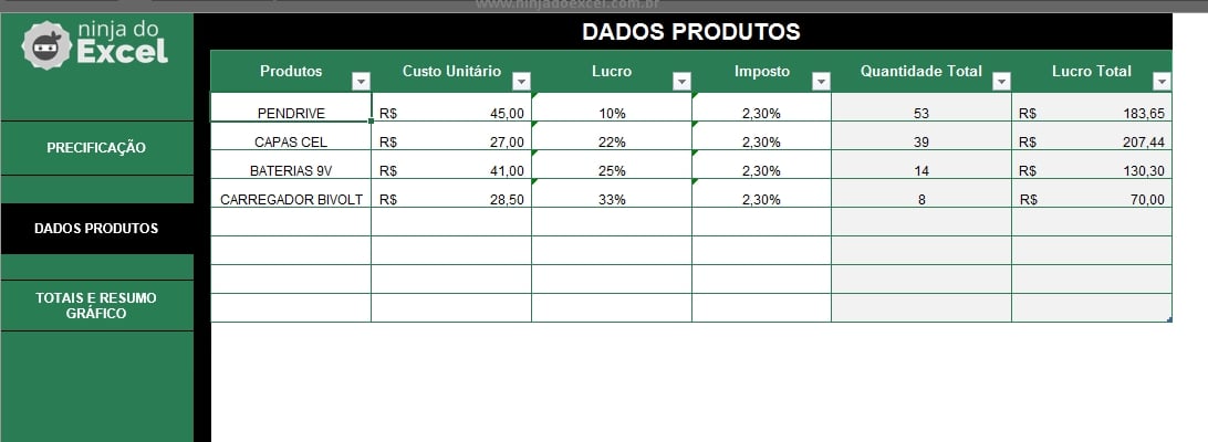 Modelo De Tabela De Pre Os No Excel Ninja Do Excel