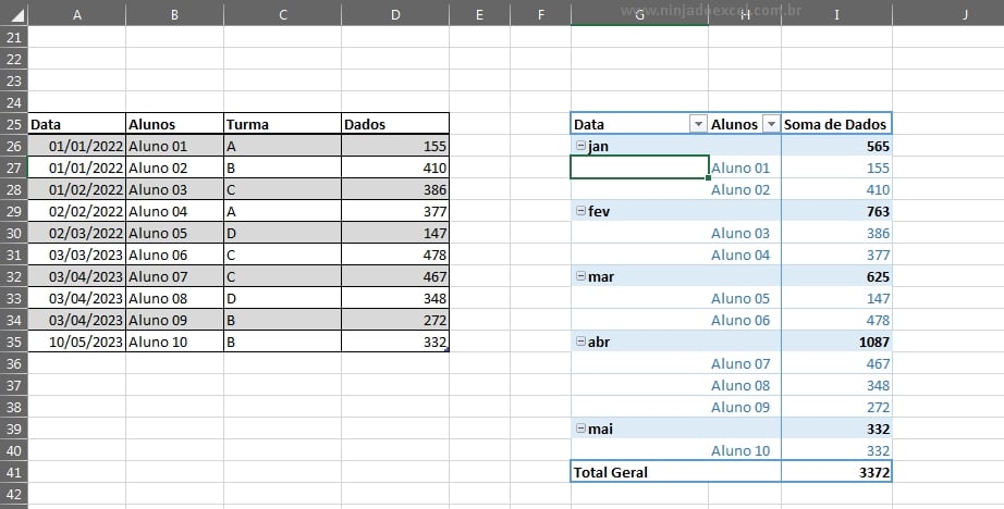 Agrupar Tabela Dinâmica Por Anos no Excel