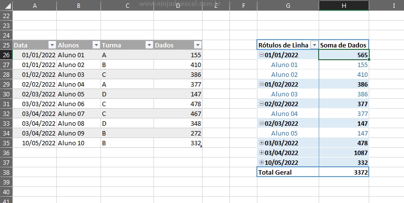 Tabela Dinâmica Por Títulos no Excel