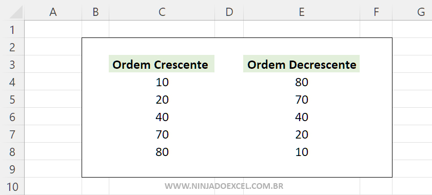 classificar números por ordem crescente e decrescente no Excel