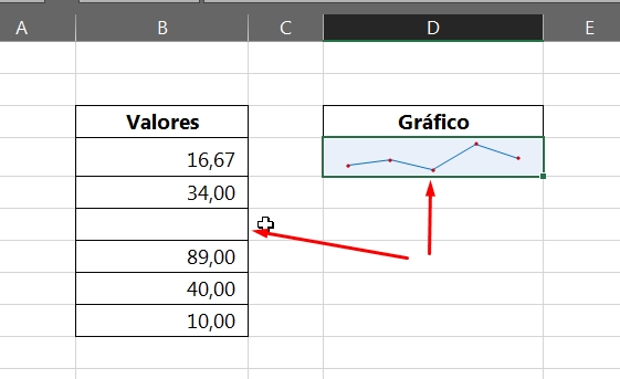 Configurar Células Vazias no Minigráfico do Excel, linha vazia