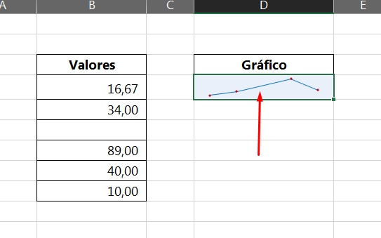 Configurar Células Vazias no Minigráfico do Excel, resultado da conexão