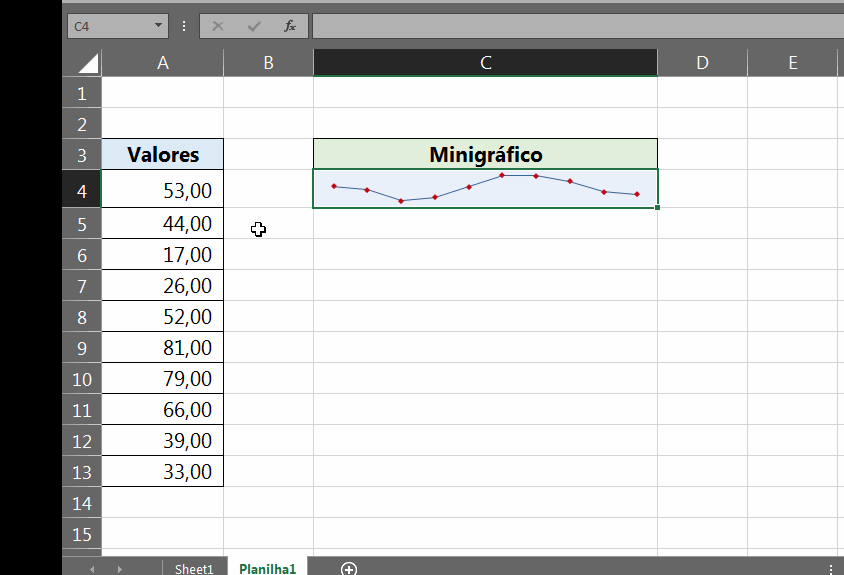 Linhas ou Colunas Ocultas no Minigráfico no Excel