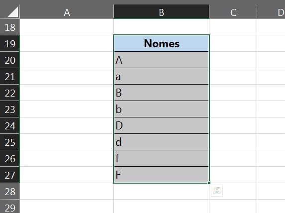Maiúsculas e Minúscula na Classificação no Excel, resultado da classificação