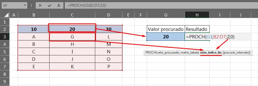 PROCH Completo no Excel, resultado linha 2