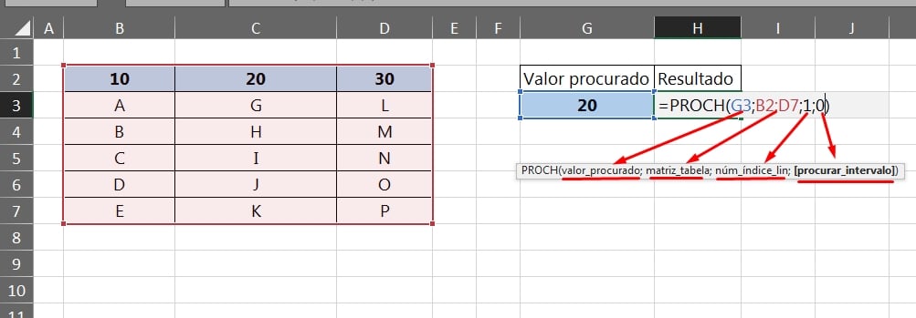 PROCH Completo no Excel, sintaxe da função PROCH