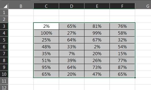 Porcentagem Personalizada no Excel, resultado da formatação personalizada
