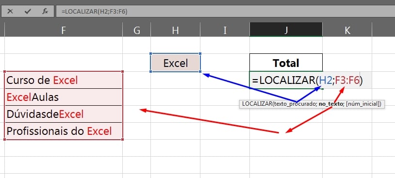Posições de Caracteres no Excel, usando a função LOCALIZAR