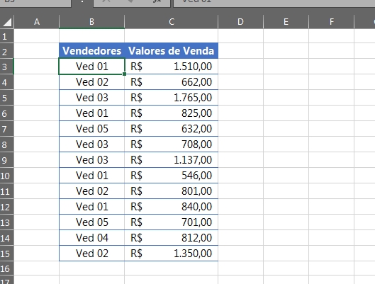 Tabela Dinâmica com Base em Outra Coluna no Excel, tabela base