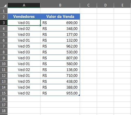 Tabelas de Vendas Em Colunas no Excel