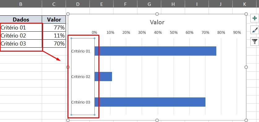 Gráfico de Barras Agrupadas Com Eixo Invertido no Excel, corrigido