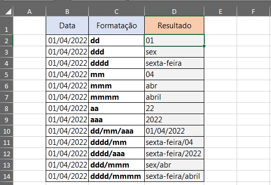 Formatações de Datas no Excel