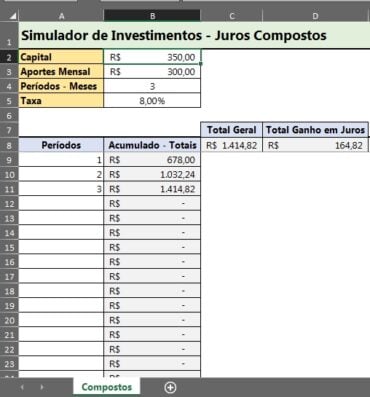 Tabela Investimentos Para Juros Composto No Excel Ninja Do Excel