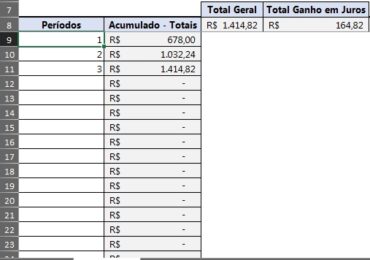 Tabela Investimentos Para Juros Composto No Excel Ninja Do Excel