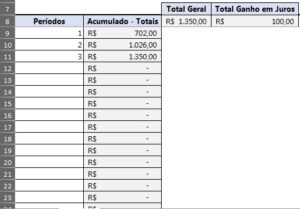 Tabela Investimentos Para Juros Simples No Excel Ninja Do Excel