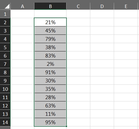 Números em Percentual no Excel, resultado 2