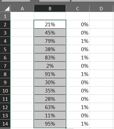 Números em Percentual no Excel, resultado 3