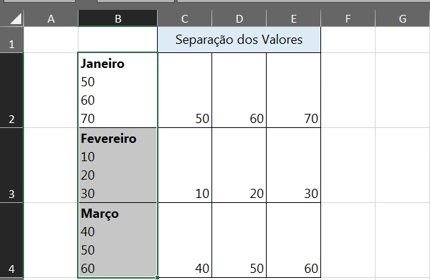Tabela de Excel