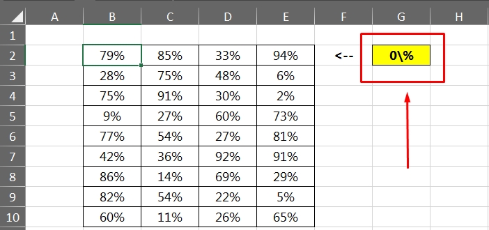 Solução do Teste Converter Números em Percentual, formato percentual