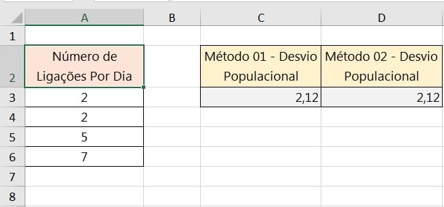 Desvio Padrão Populacional no Excel