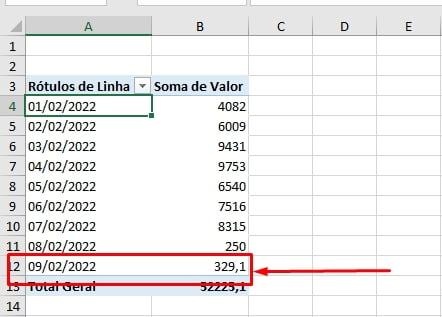 Automatizar Planilha Excel, resultado do novo item