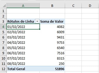 Automatizar Planilha Excel, tabela dinâmica