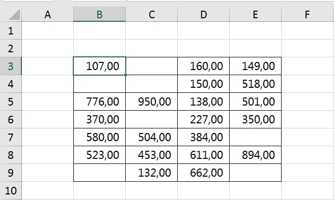 Função COUNTBLANK no Excel