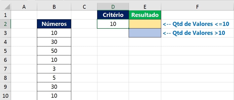 Função FREQUENCY no Excel