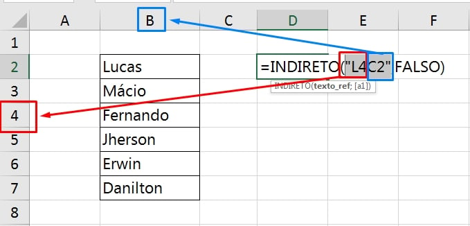 Função Indirect Excel, estilo l1c1