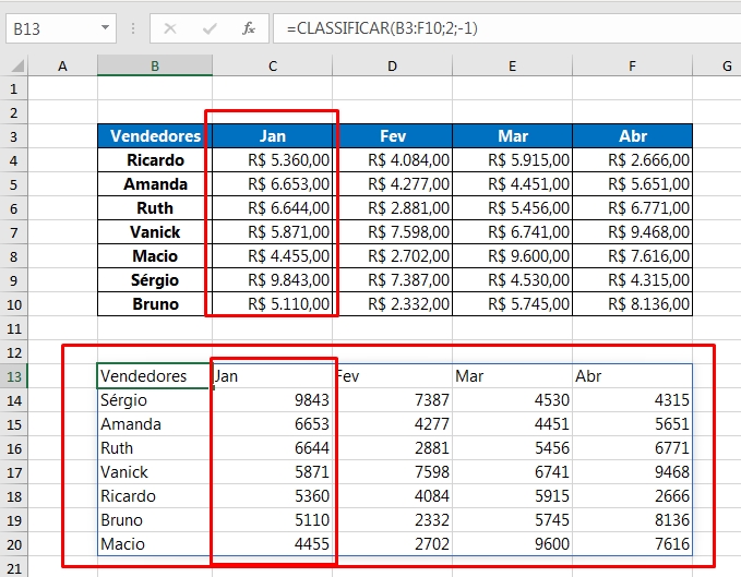 Função Classificar no Excel, resultado 2