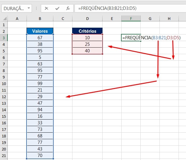 Função Frequência no Excel, intervalos
