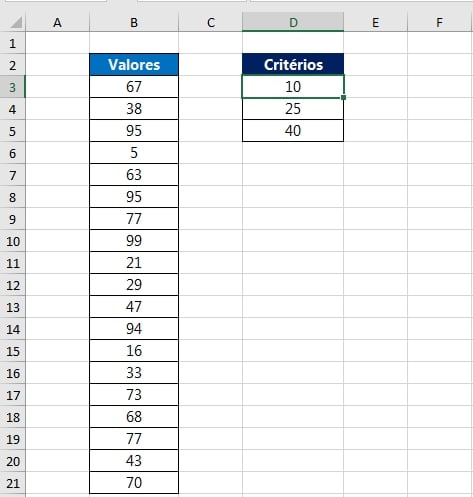 Função Frequência no Excel