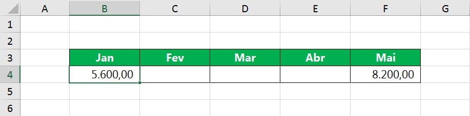 Tendência Exponencial no Excel, dados