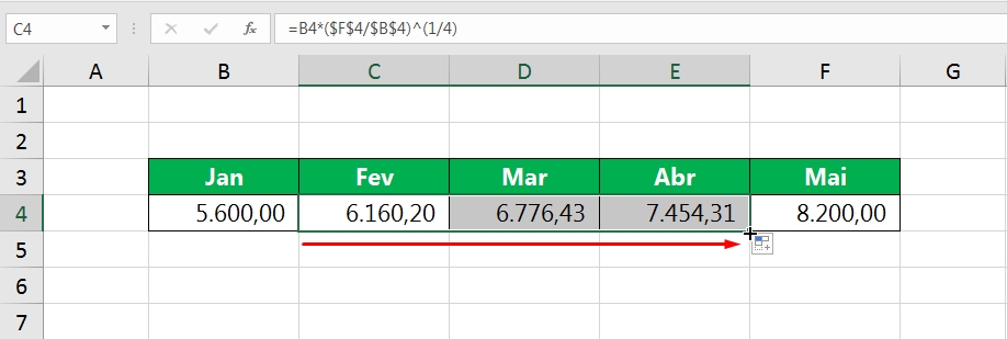 Tendência Exponencial no Excel, resultado