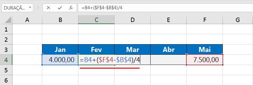 Tendência Linear no Excel, fórmula