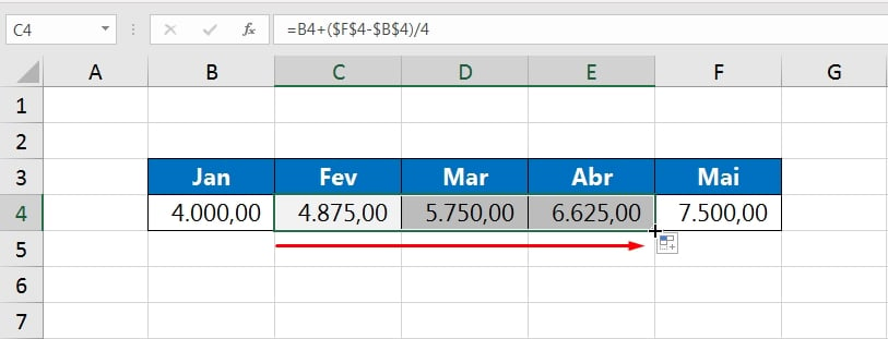 Tendência Linear no Excel, resultado